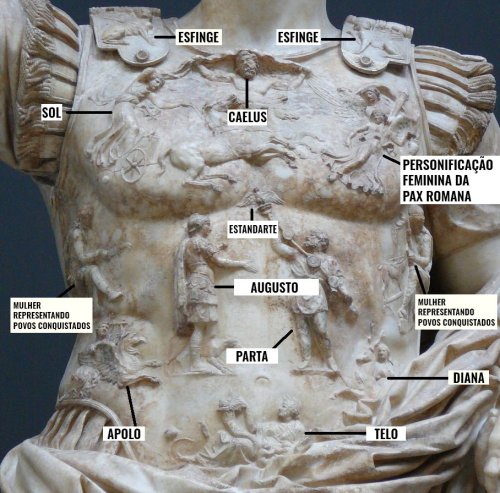 Os elementos do peitoral da estátua identificados.