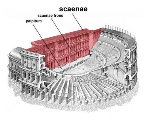 A scaenae frons era o nome de uma estrutura permanente altamente decorada que servia de fundo de palco para um teatro romano.