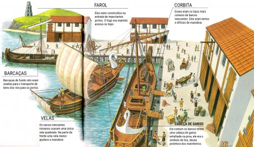 Barcos e portos romanos. Ilustração moderna, autor desconhecido.